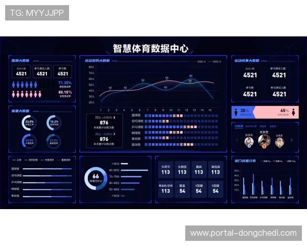 智慧场馆成为体育产业数字化转型突破口 智慧场馆成为体育产业数字化转型突破口