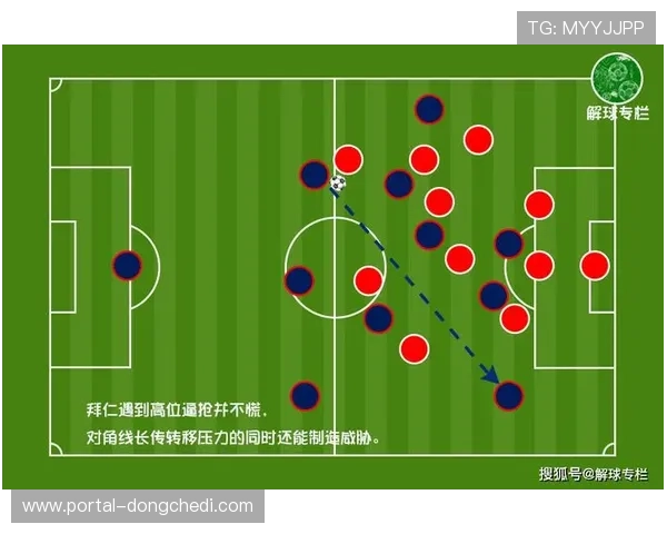 奥林匹亚科斯客场战术纪律严明,阿拉木图高位逼抢难破僵局 奥林匹亚科斯客场战术纪律严明,阿拉木图高位逼抢难破僵局